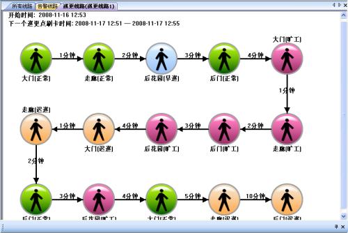 鄂托克前旗巡更系统五号