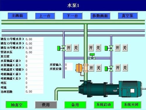 鄂托克前旗水泵自动控制系统八号