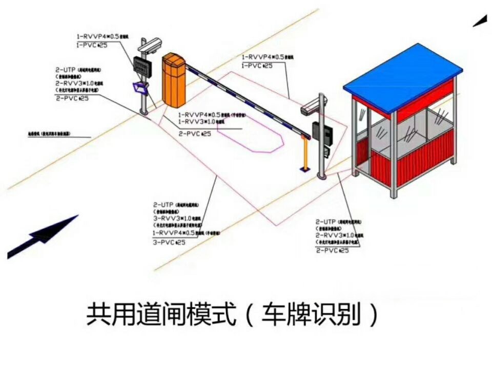 鄂托克前旗单通道车牌识别系统施工